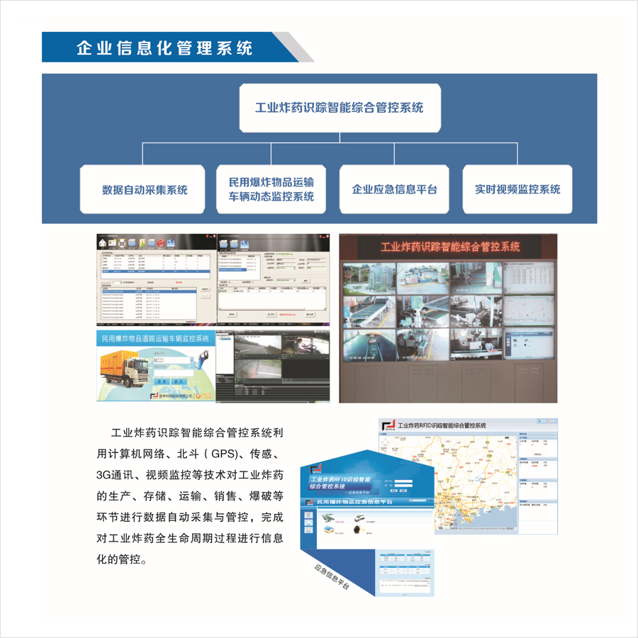 工業(yè)炸藥全生命周期管控系統(tǒng)